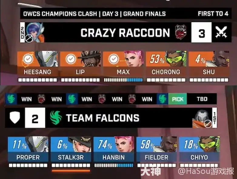 守望先锋职业联赛服务器卡顿引职业选手不满，游戏延迟波动影响电竞赛事公平性